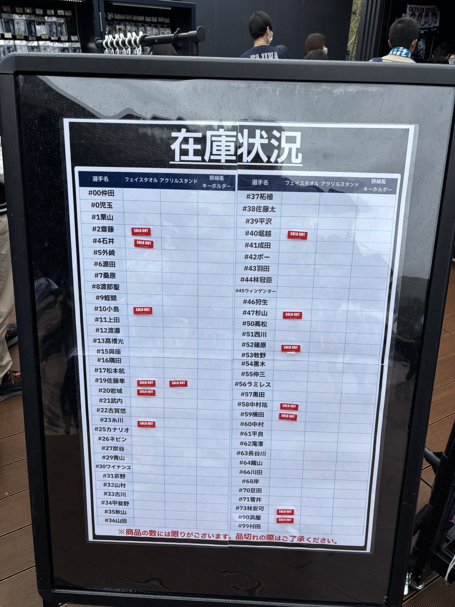 双獅迷 tweet media