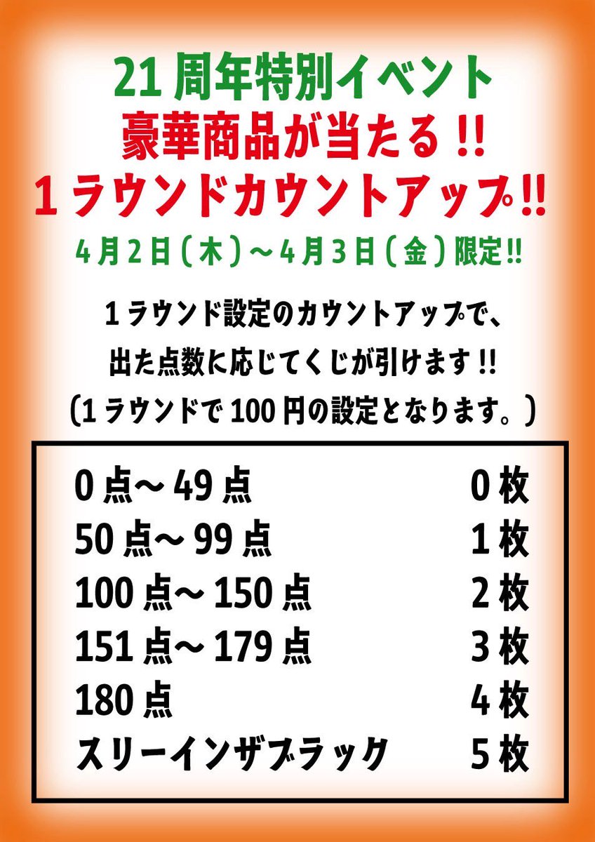 Pool Sept プールセプト tweet media