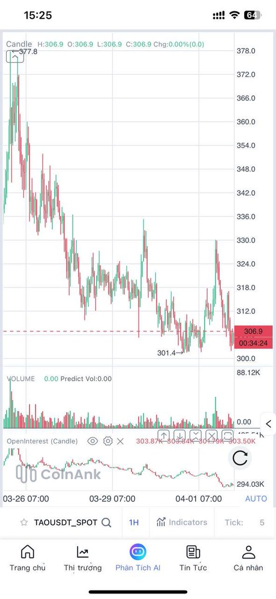 Tuấn Kiệt.grvt🍏 tweet media