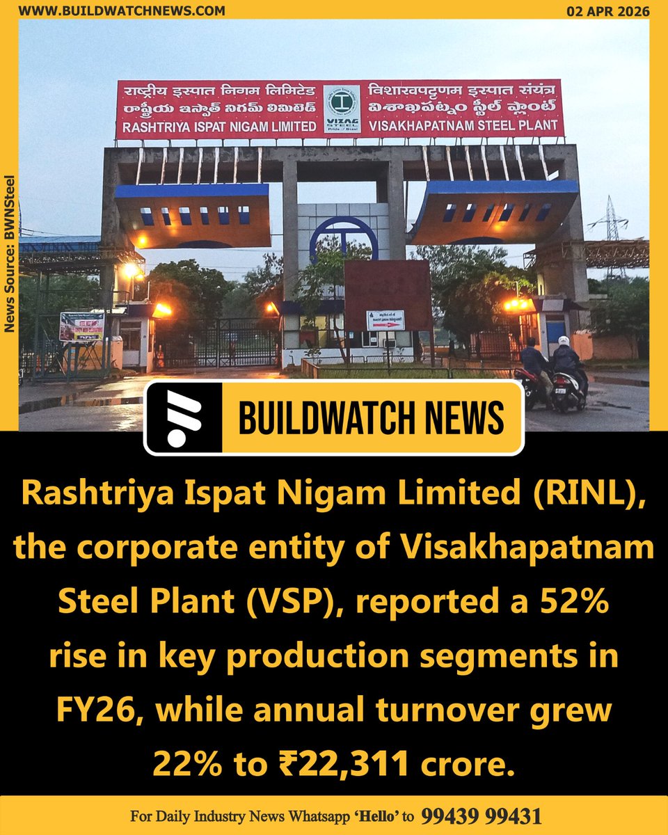 BuildWatch News tweet media