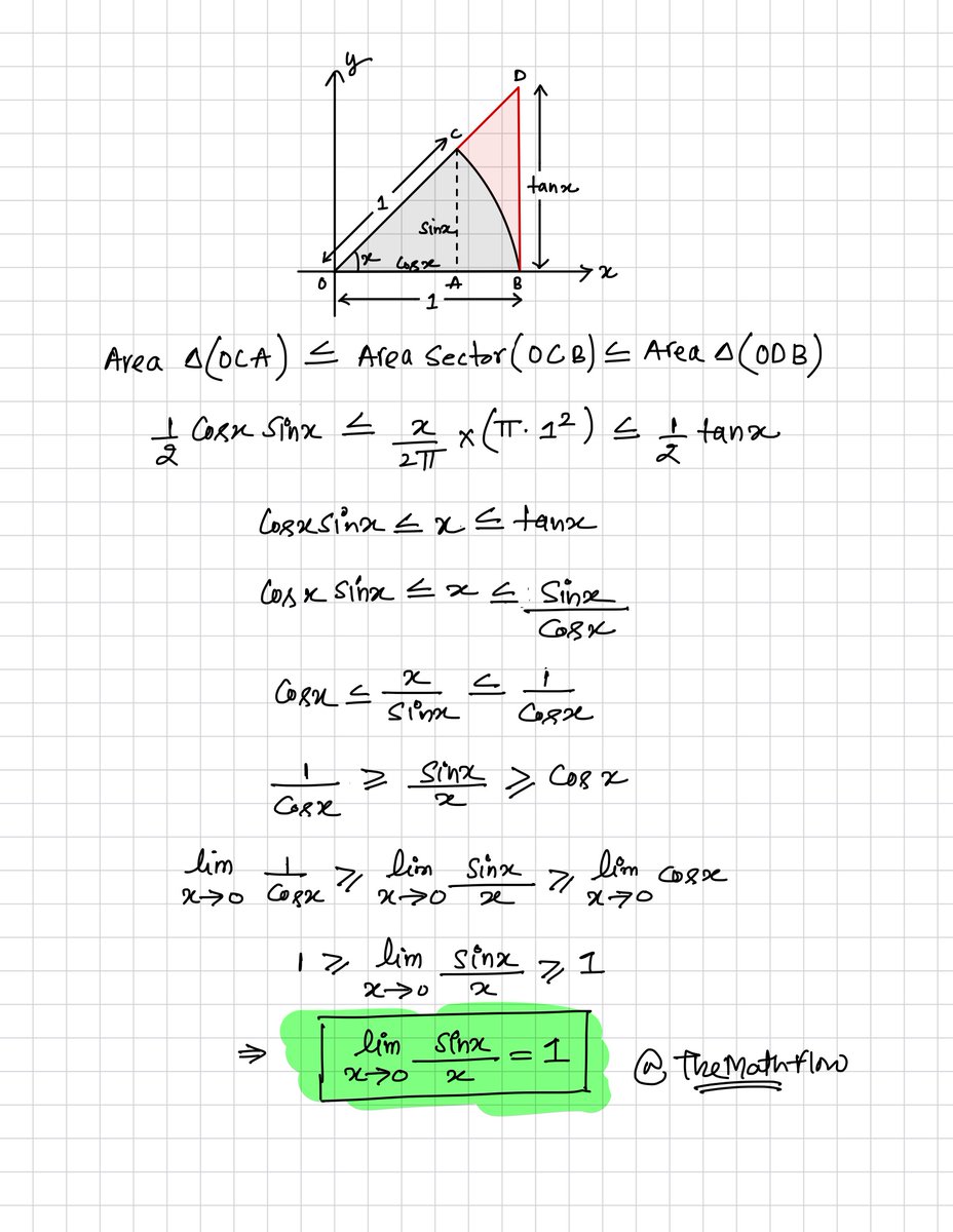 TheMathFlow's tweet photo. Geometric Proof of the Sine Limit. https://t.co/ynhY9U9ccz