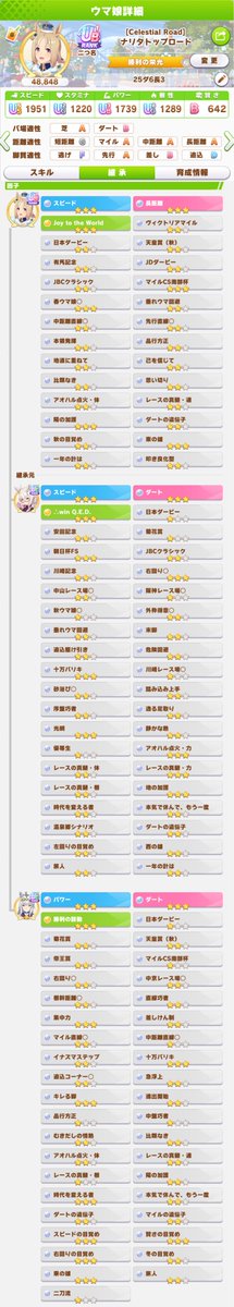 ニナ@ウマ娘 tweet media