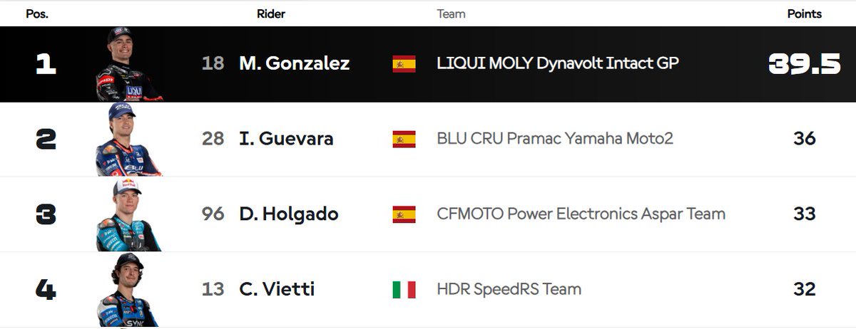Altay Gök tweet media
