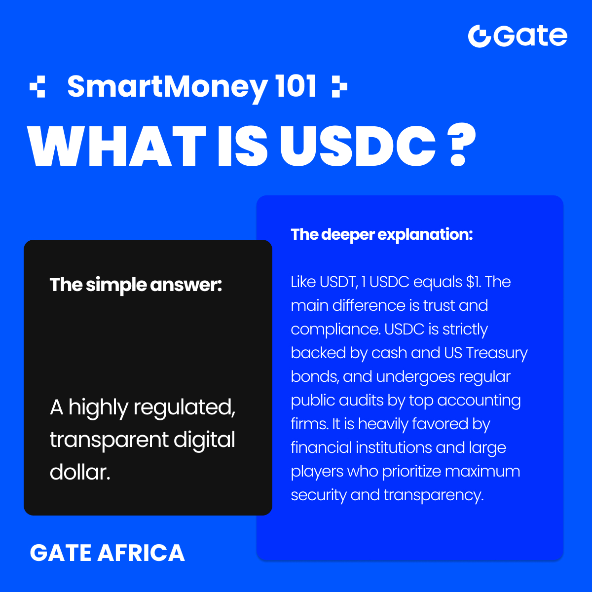 Gate Africa tweet media