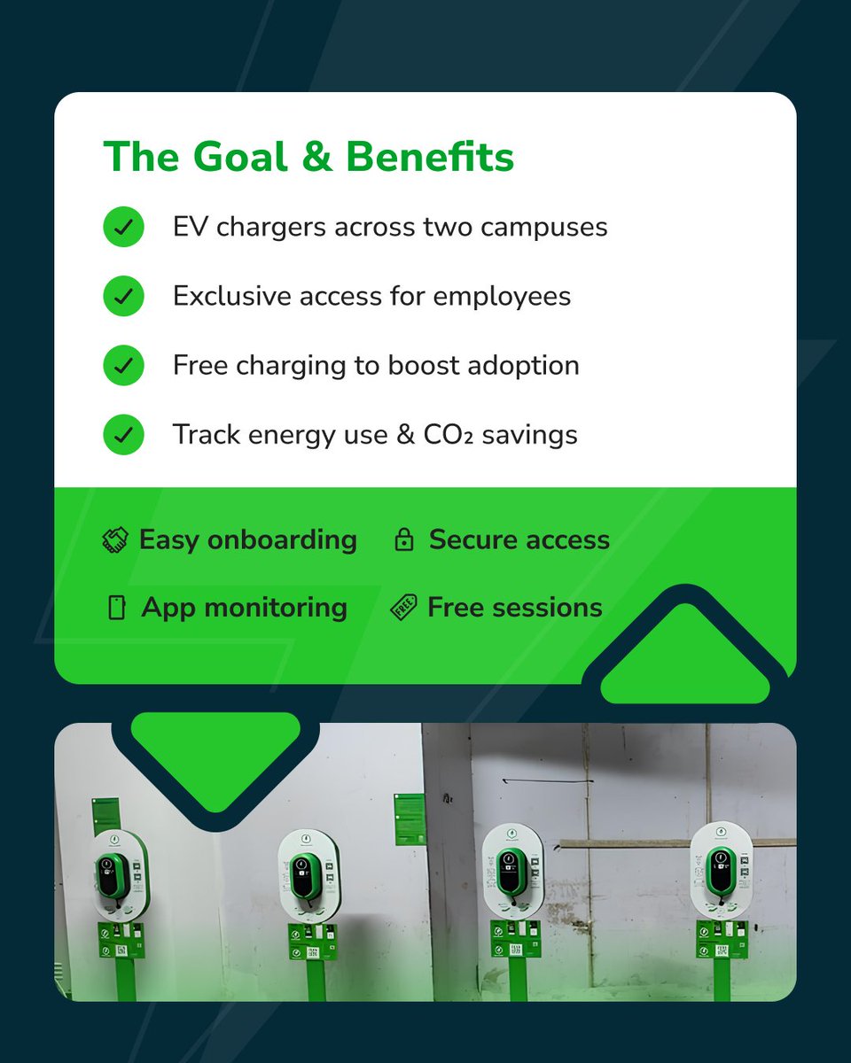 Bolt.Earth tweet media