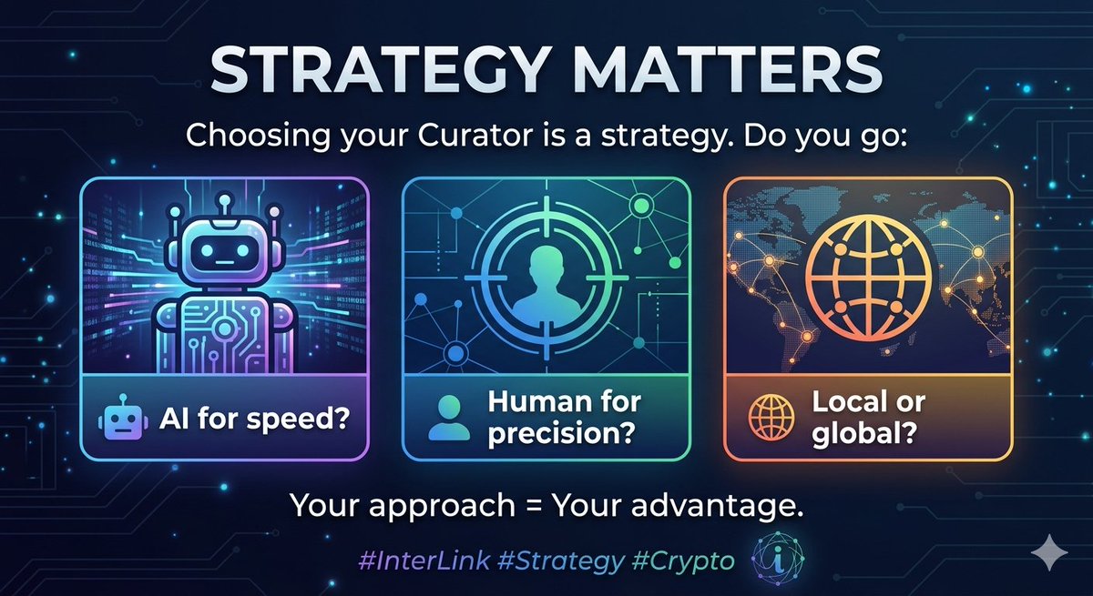 AjayKumarNann's tweet photo. 🤖 AI for speed?

👤 Human for precision?

🌍 Local or global?

Your approach = Your advantage.

#Interlink #ITLG #ITL https://t.co/Sf9eQn7XH9