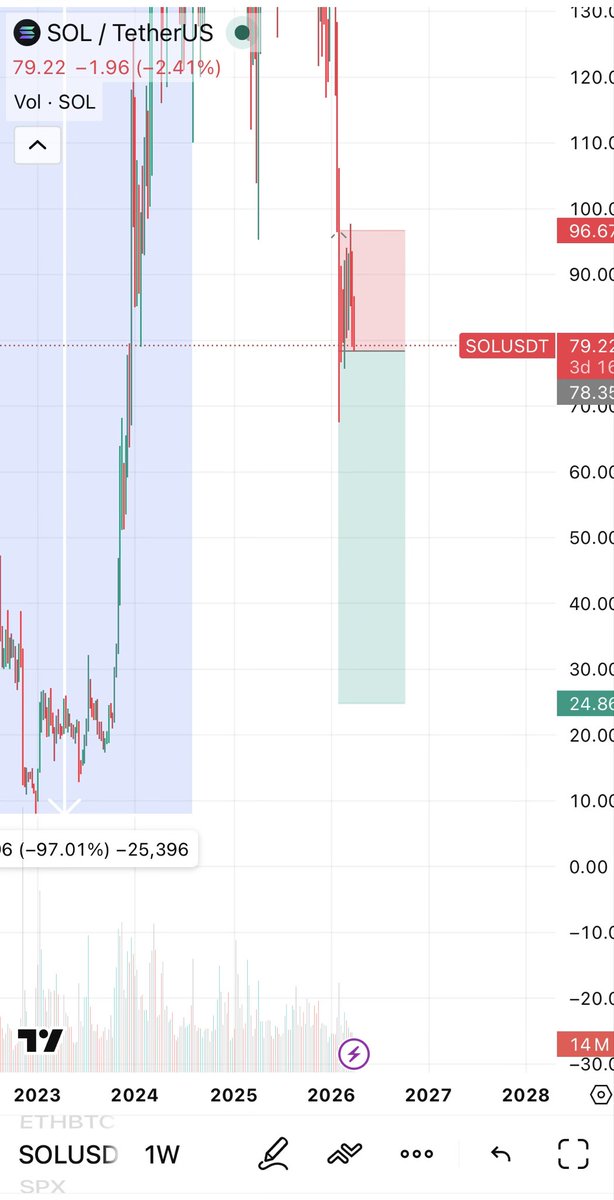 💵Future CM💵 tweet media