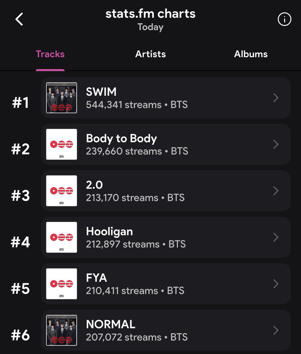 ⊙⊝⊜ tweet media