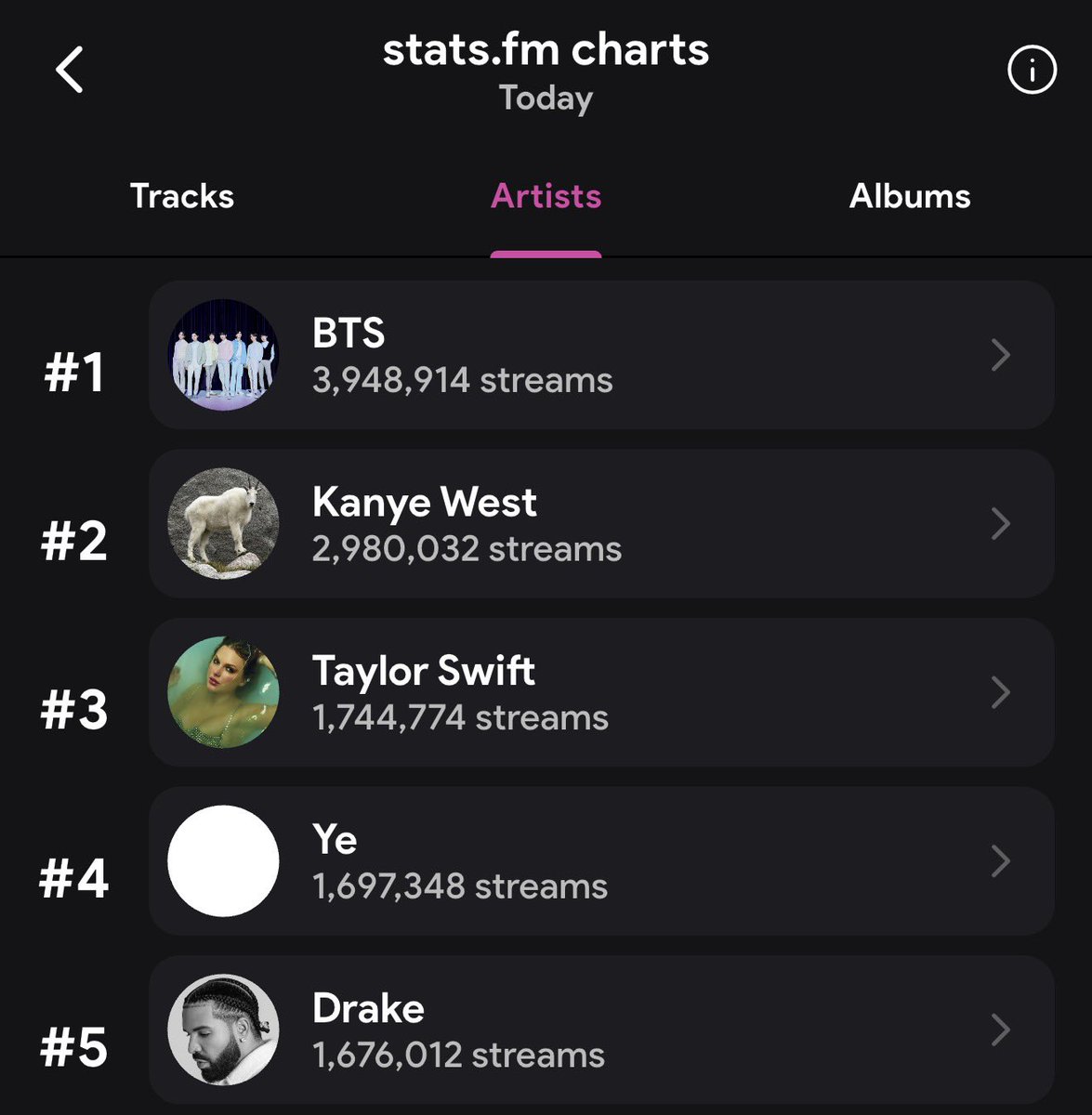 ⊙⊝⊜ tweet media