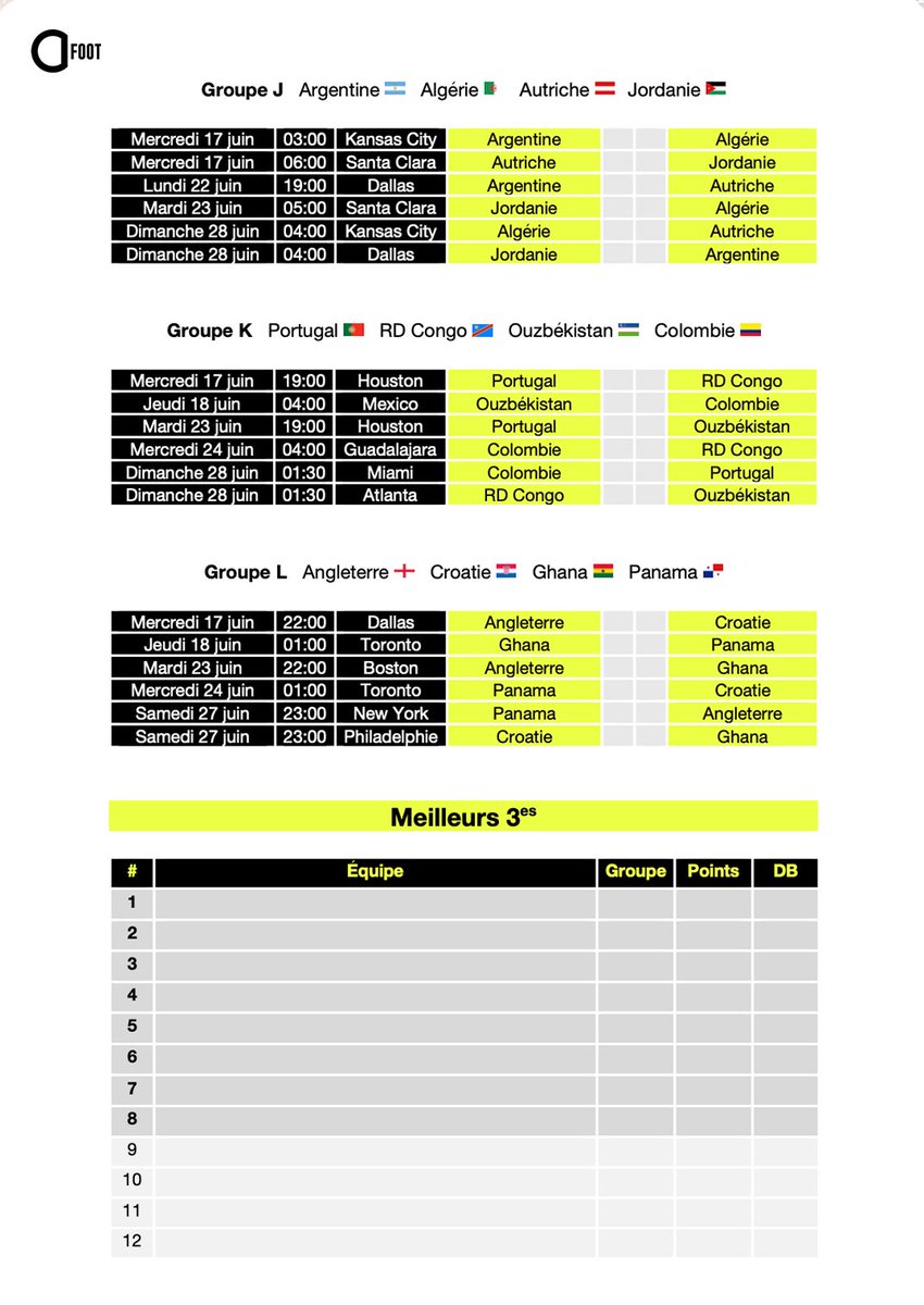 Actu Foot tweet media