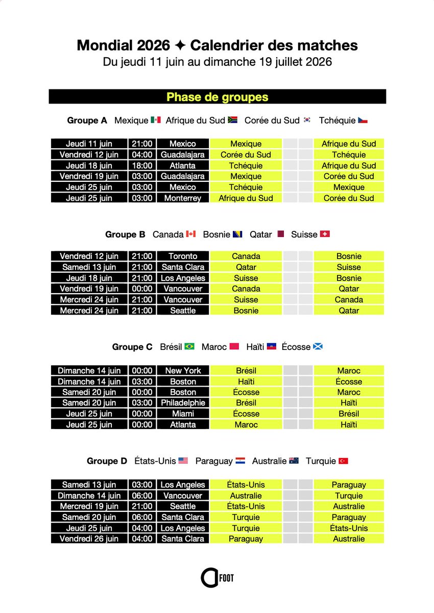 Actu Foot tweet media