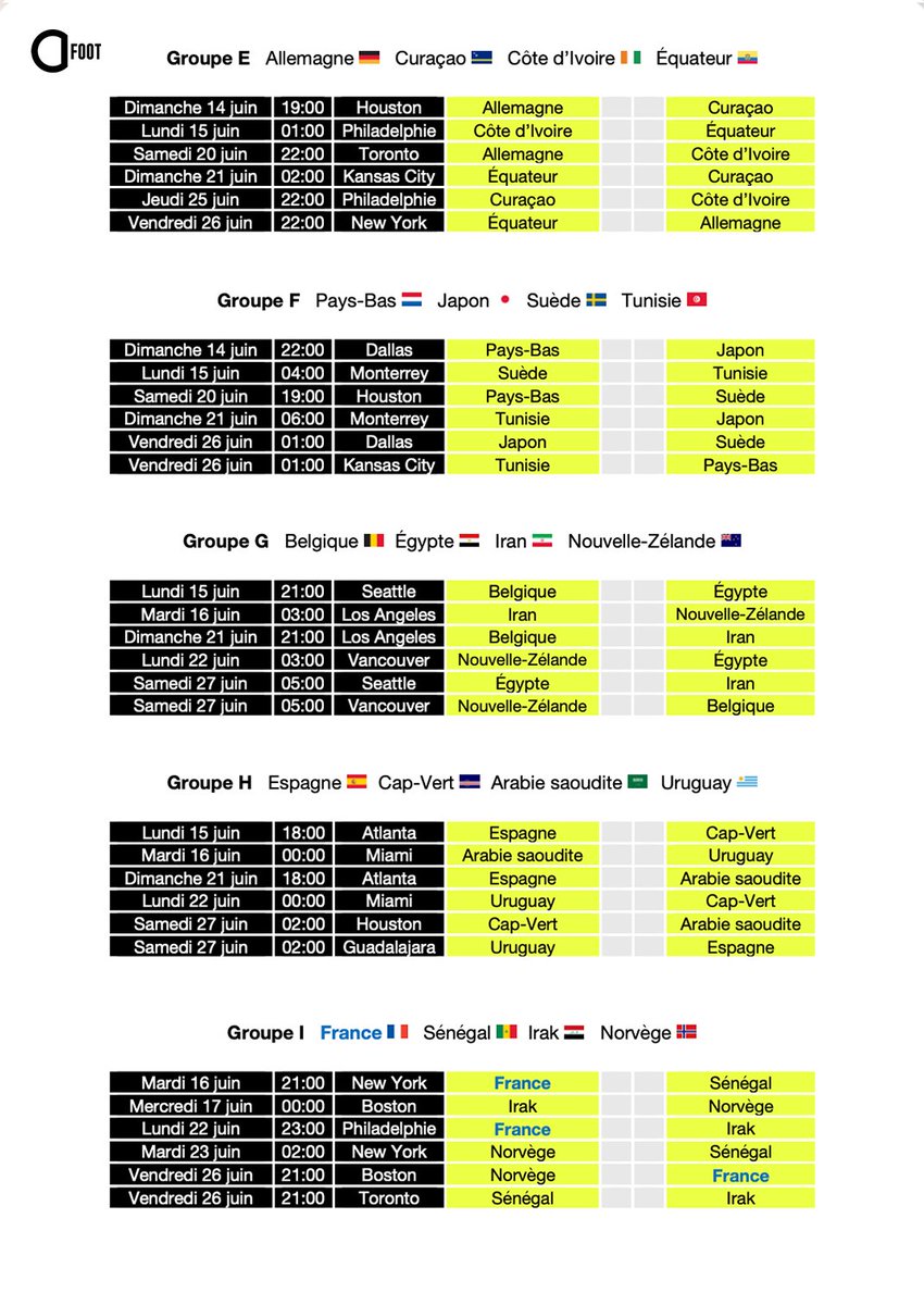 Actu Foot tweet media