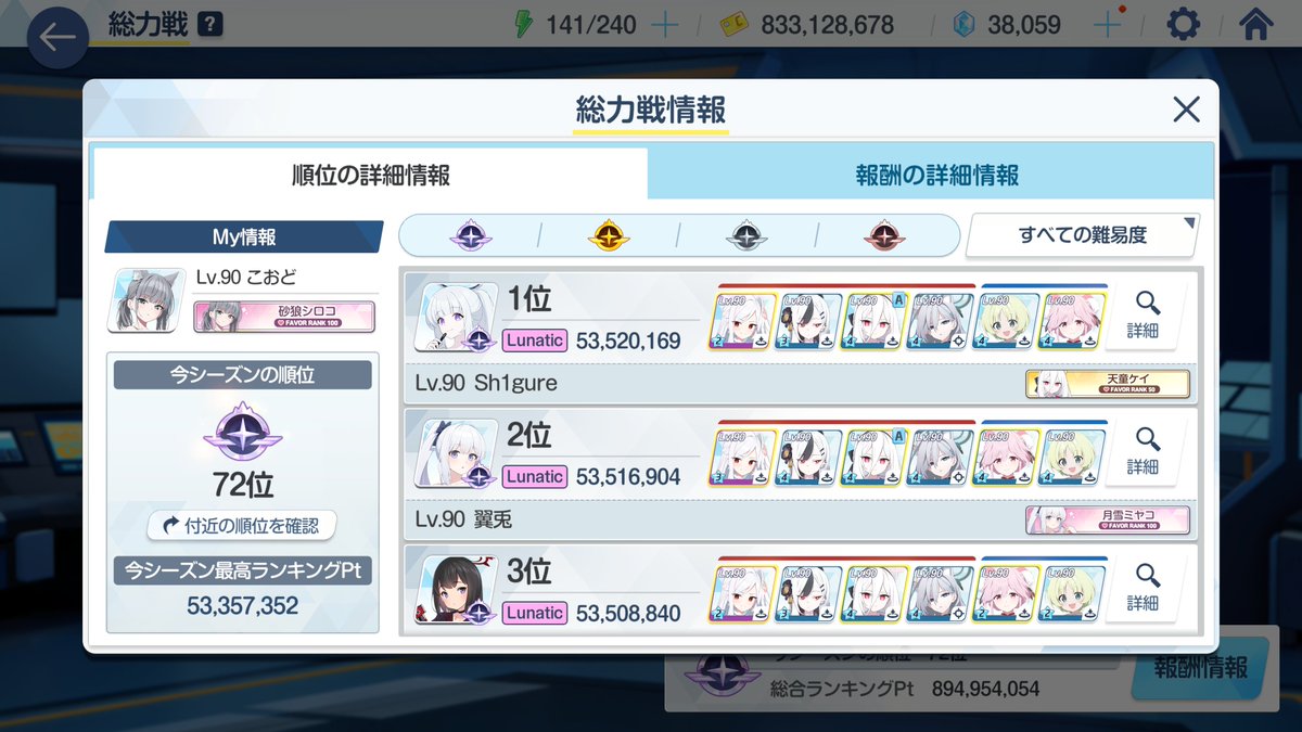 code0001aaa's tweet photo. 総力戦ゴズ72位！ https://t.co/VHSif2ItVc