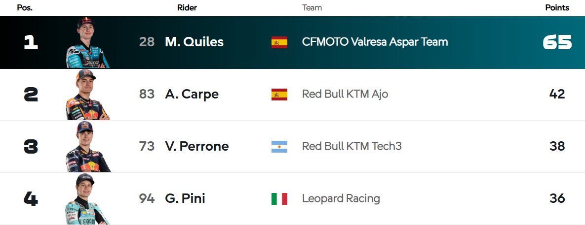 Altay Gök tweet media