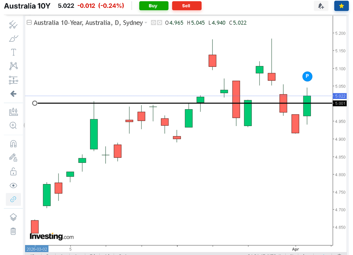 rəˈvīv tweet media