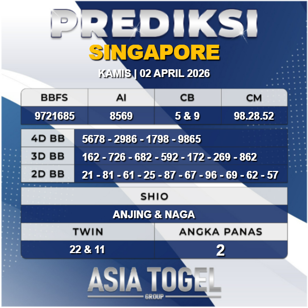 AsiatogelGroup's tweet photo. 🇸🇬🇸🇬Prediksi singapore 02 April 2026🇸🇬🇸🇬

Tetap utamakan prediksi sendiri ya bosku ✨

Prediksi di update Setiap hari 
Nikmati berbagai Promo dan Bonus menarik

https://t.co/b3NV2VbdfG https://t.co/kbXRFDdLbt