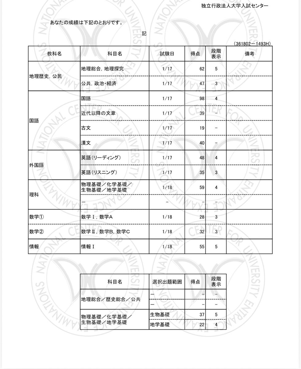 オラ、オライリー tweet media