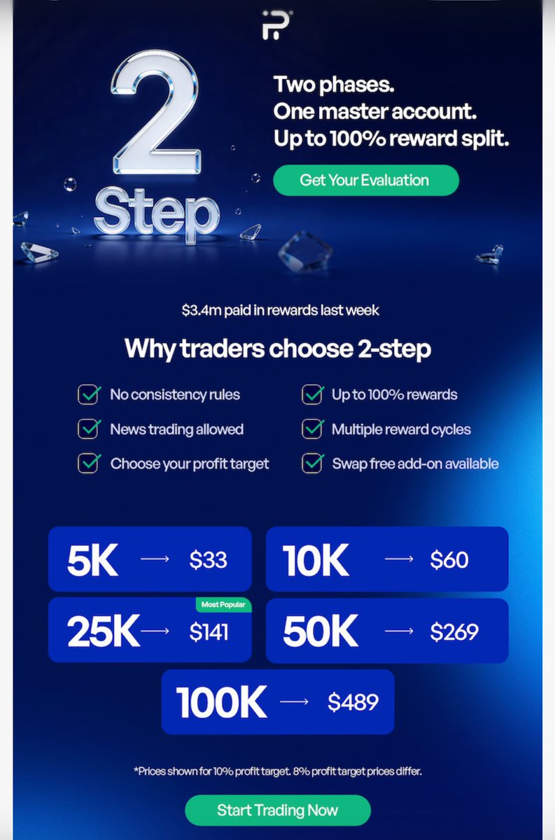 Kelvin king tweet media