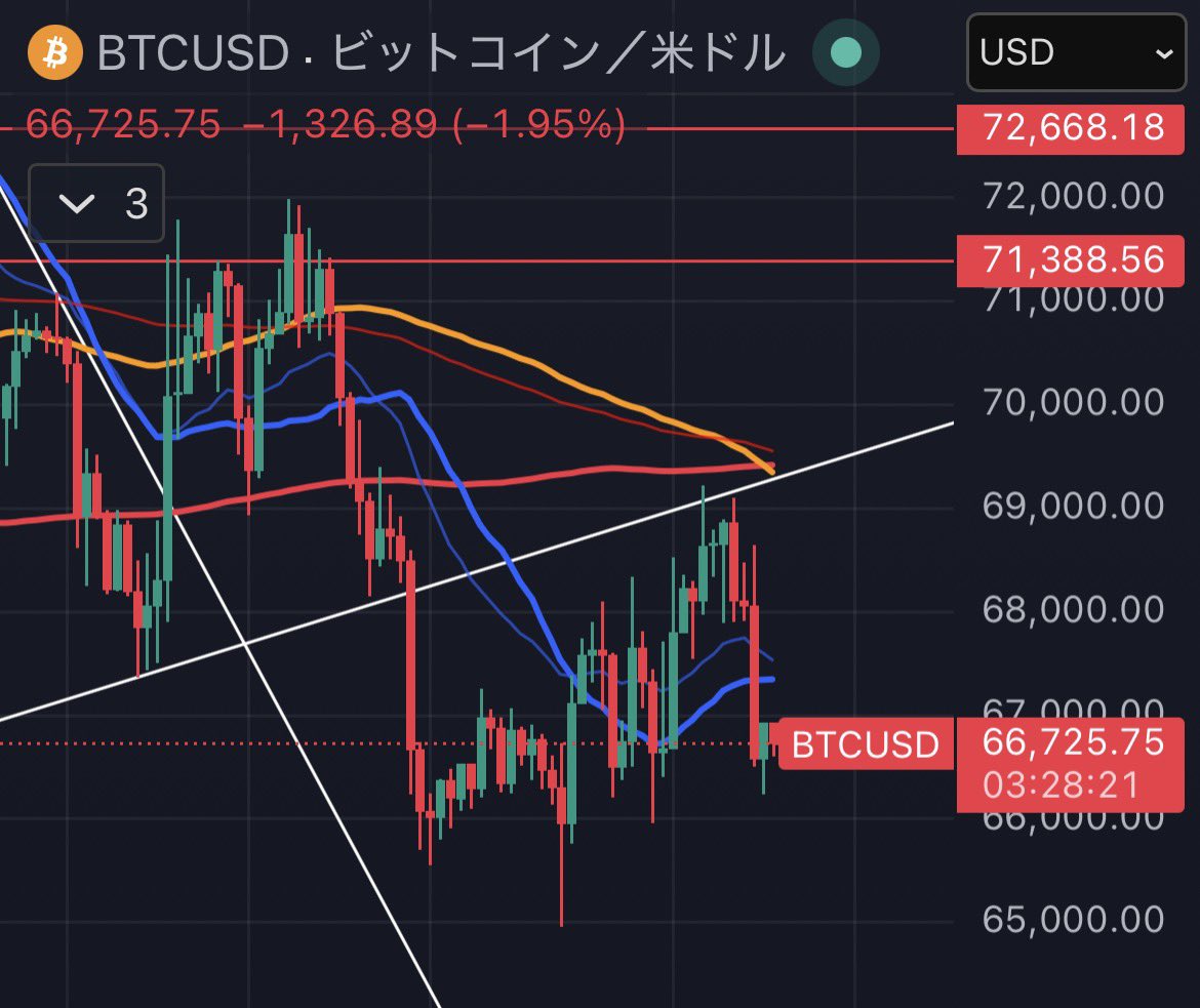 ばちばちに効いている