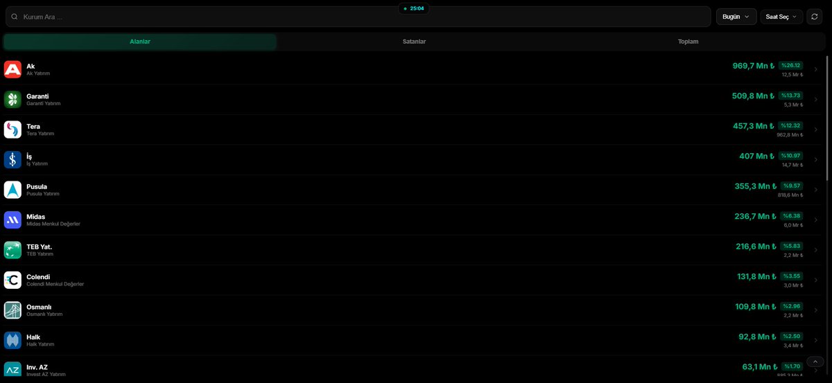 MaliGözlük tweet media
