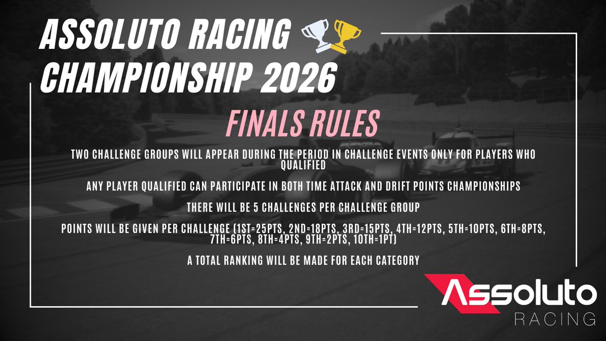 Assoluto Racing tweet media