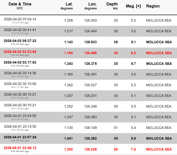GeoTechWar tweet media