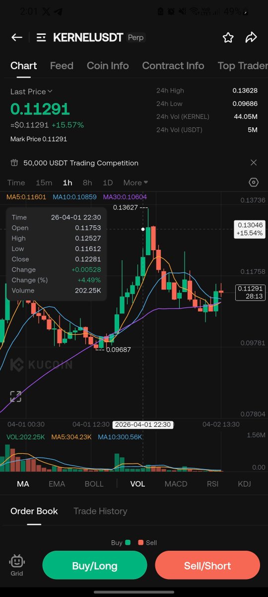 Abby crypto tweet media