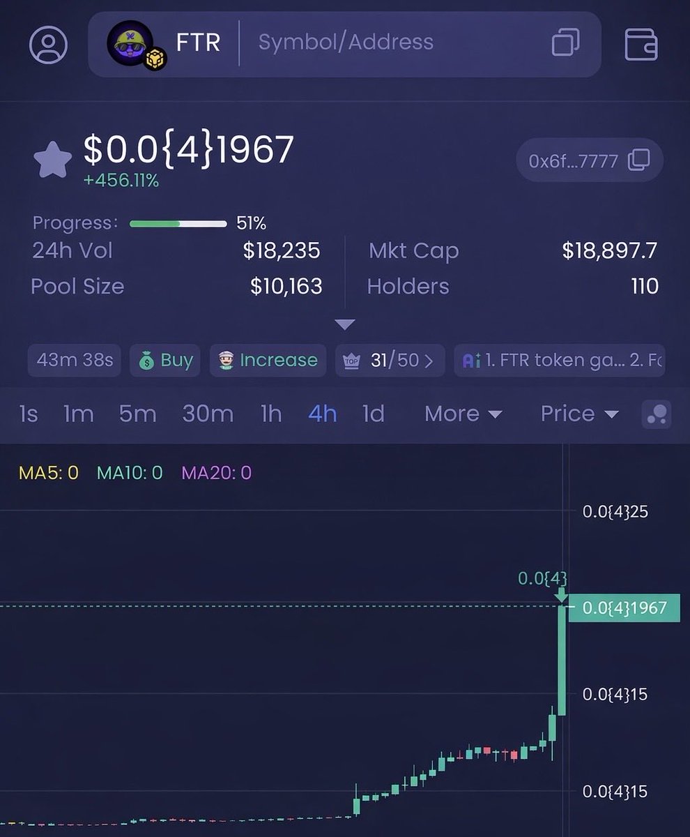 FlapTrending's tweet photo. Flap Trending $FTR is now fully listed and profile has been updated on https://t.co/TYHqgKODGP

🔗 AVE listing:
https://t.co/Yh5pqn2mSP

#Flap #BSC #Bnb #BnbChain #FlapTrending https://t.co/esNw8GwOGS