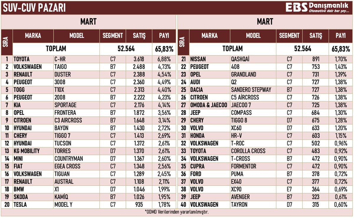 Emre Özpeynirci tweet media