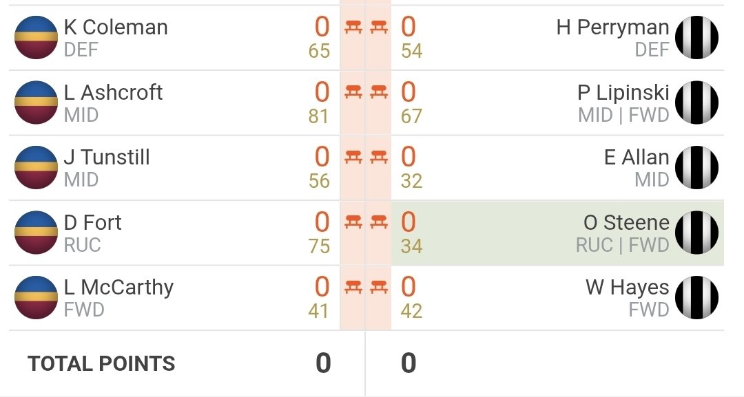 Supercoach (YEAH NA CHEERS) tweet media