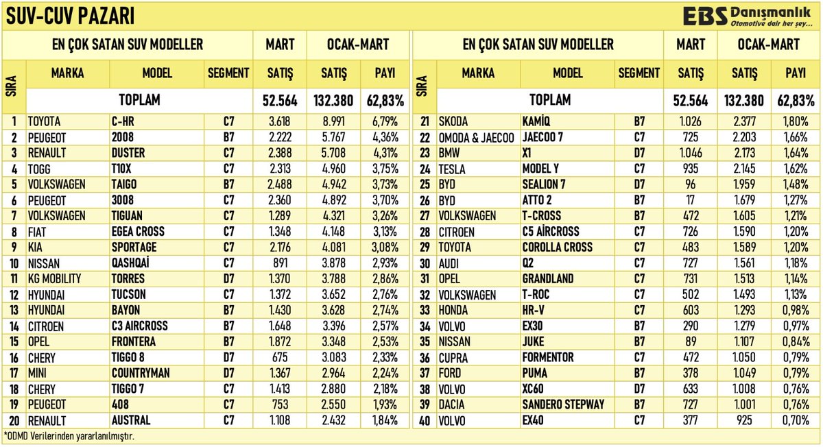 Emre Özpeynirci tweet media