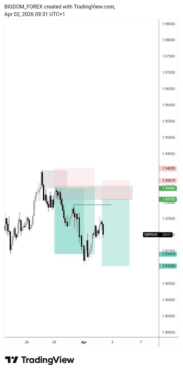 BIG DOM💙 tweet media