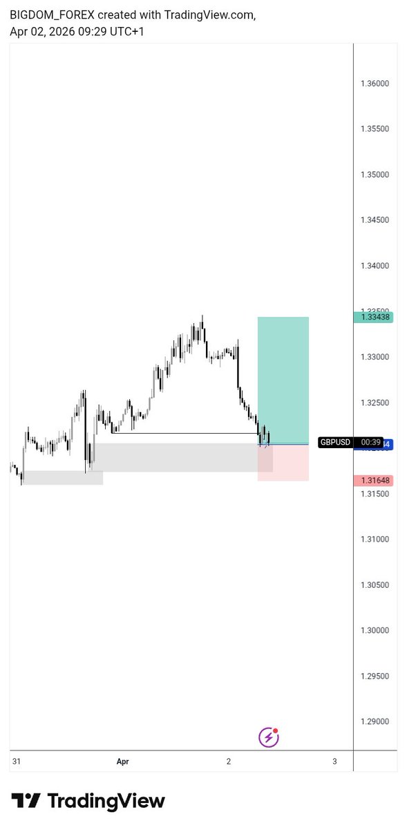 BIG DOM💙 tweet media