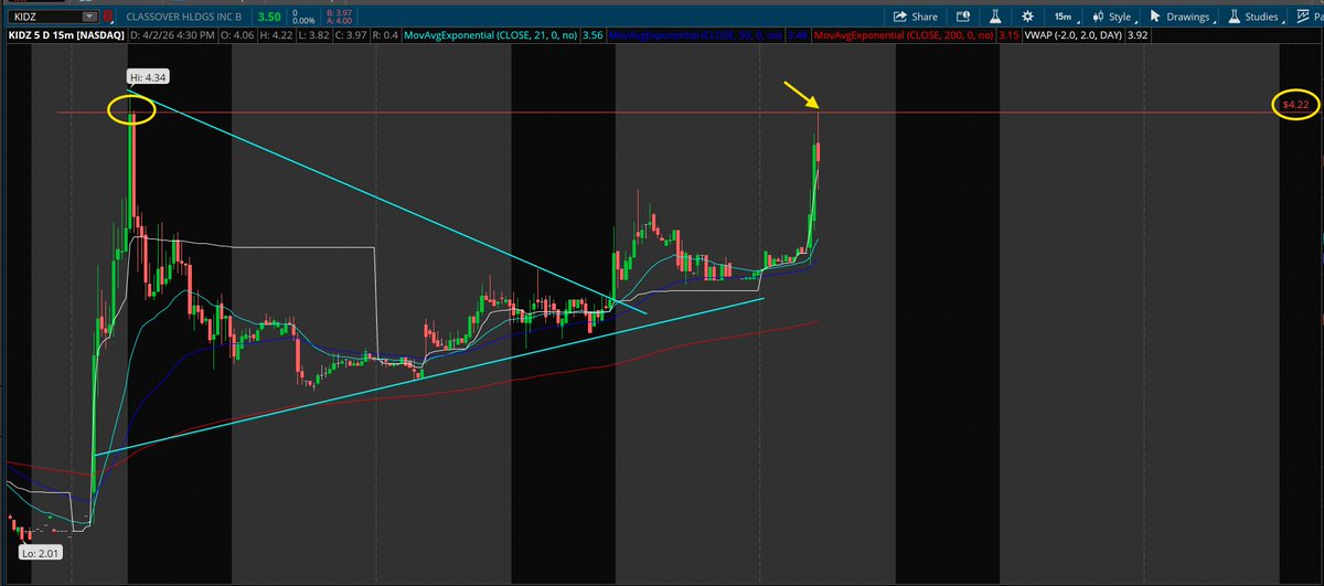 PlayBookTrades 🎯 tweet media