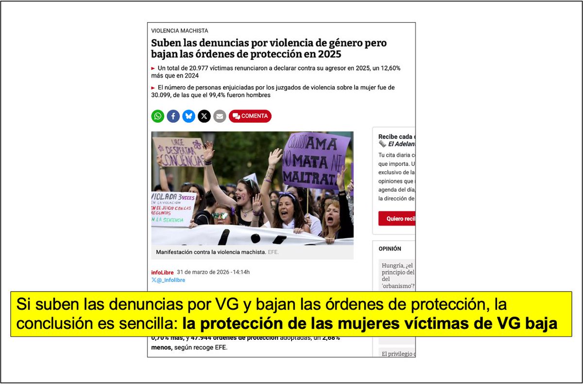 Miguel Lorente tweet media