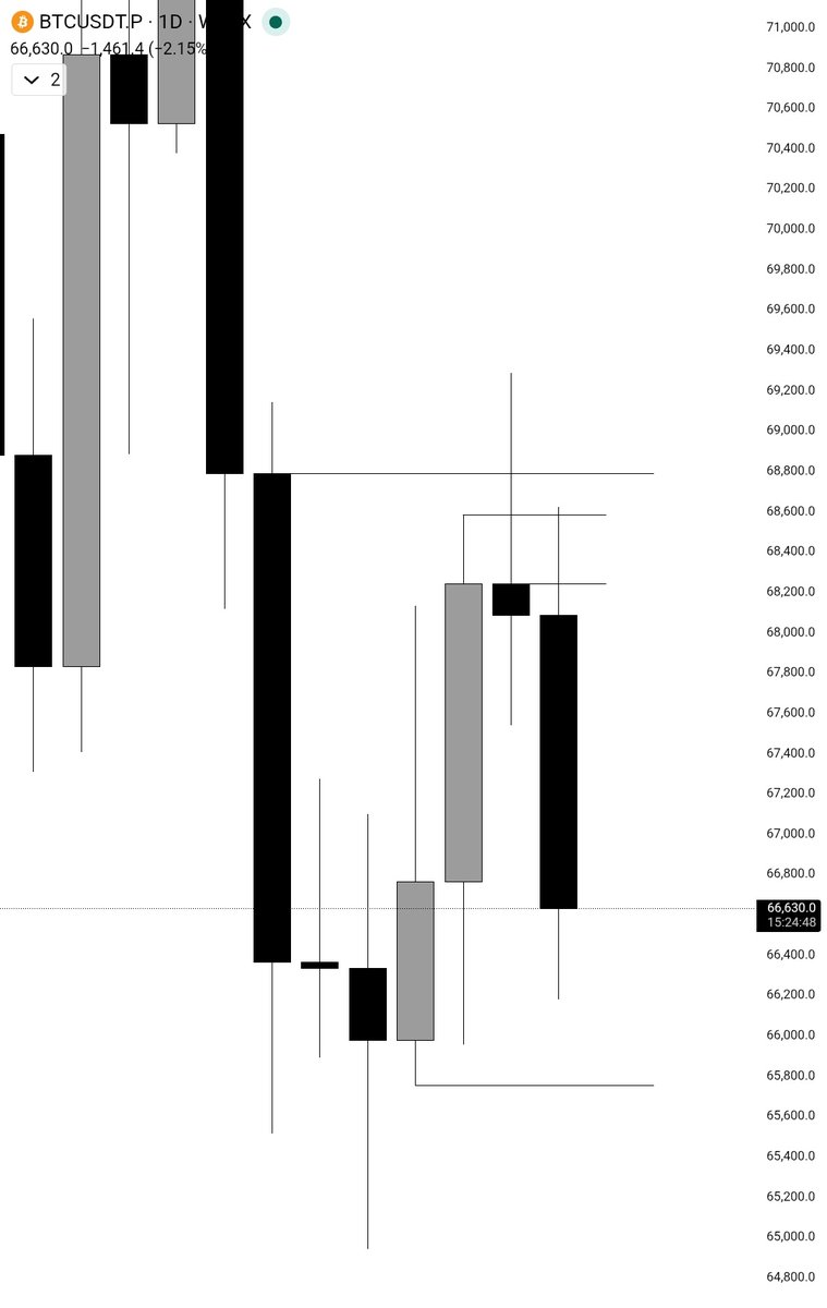 Herman Stark 🪐 ™ tweet media