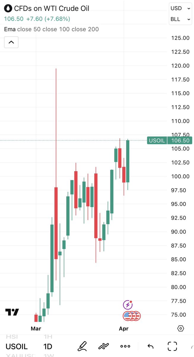 Emin Yurumazu (エミンユルマズ) tweet media