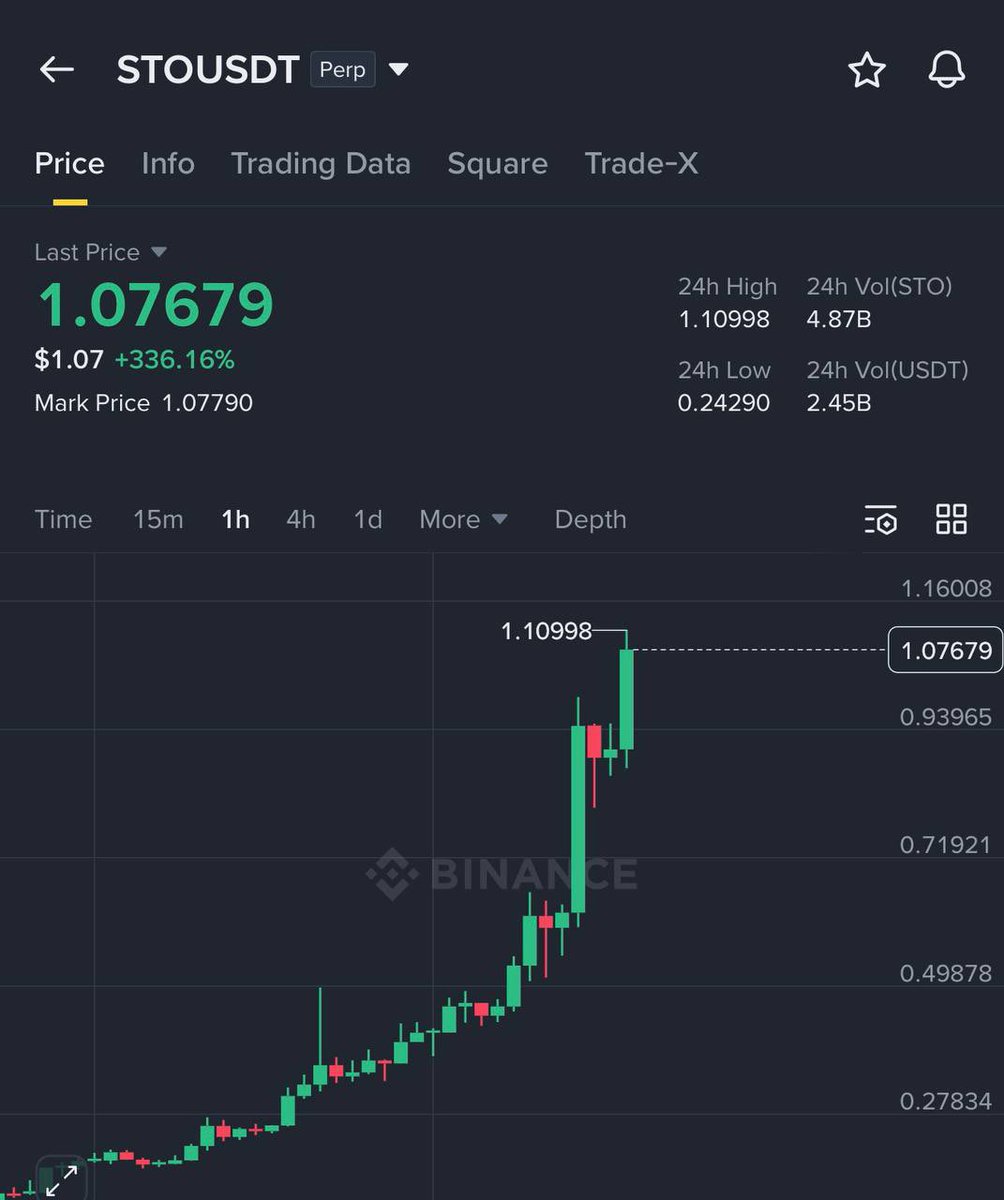 Ninja Traders tweet media