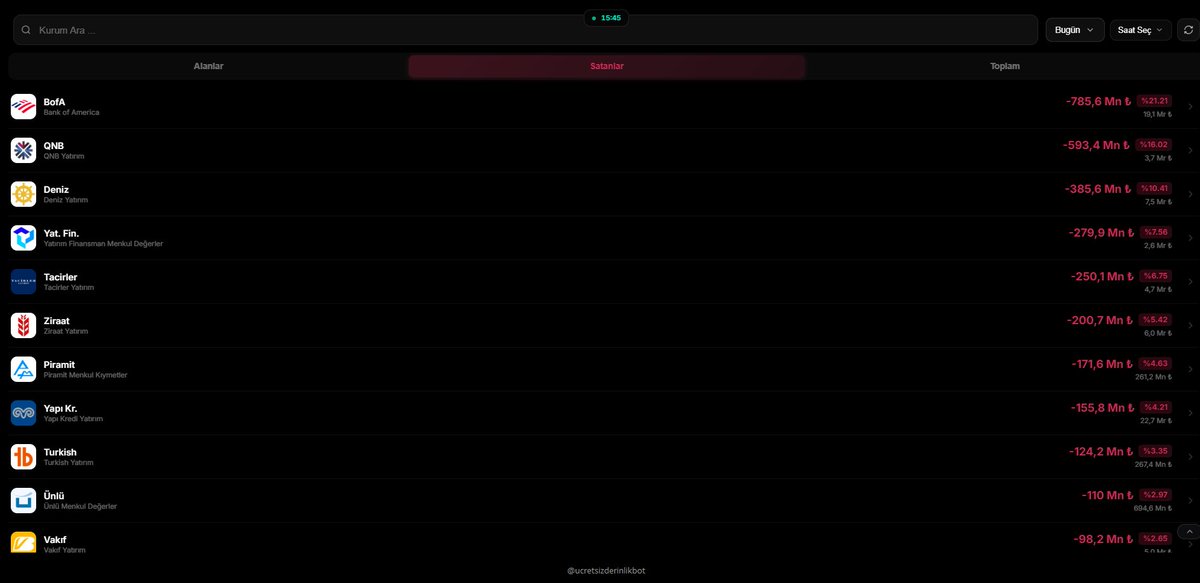 MaliGözlük tweet media