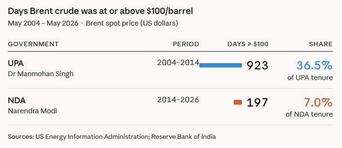 Salman Soz tweet media