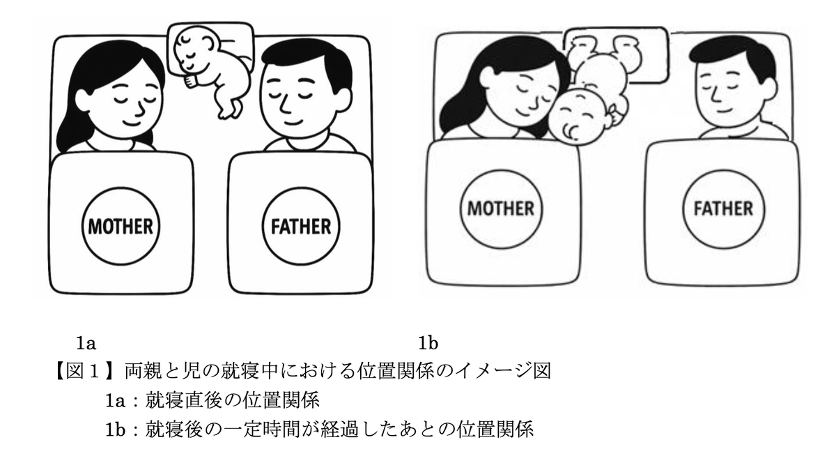 🐶ただの小児科医, MD, PhD🐾 tweet media