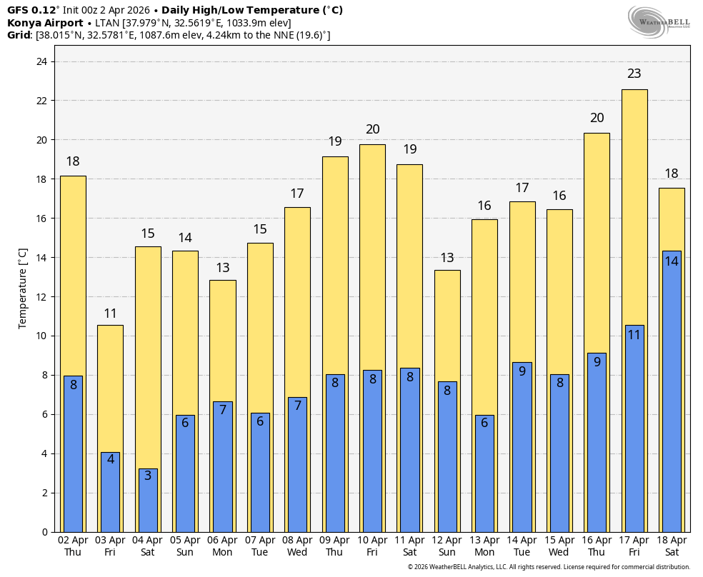 Kuttusi Demir tweet media