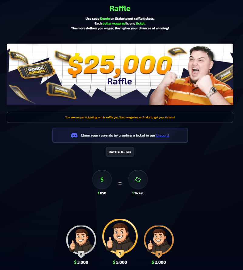 Check out our $25,000 Raffle! 💸

💰 $1 wagered = 1 ticket
📈 More wagers = better chances
👉Sign up under code 'Donde' on Stake to get involved - stake.com/?c=789720c85d

🔥 DONDEBONUSES $250 GIVEAWAY 🔥

1. RT + FOLLOW + TAG 2 FRIENDS
2. Sign Up With Code 'Donde' On Stake! 📎