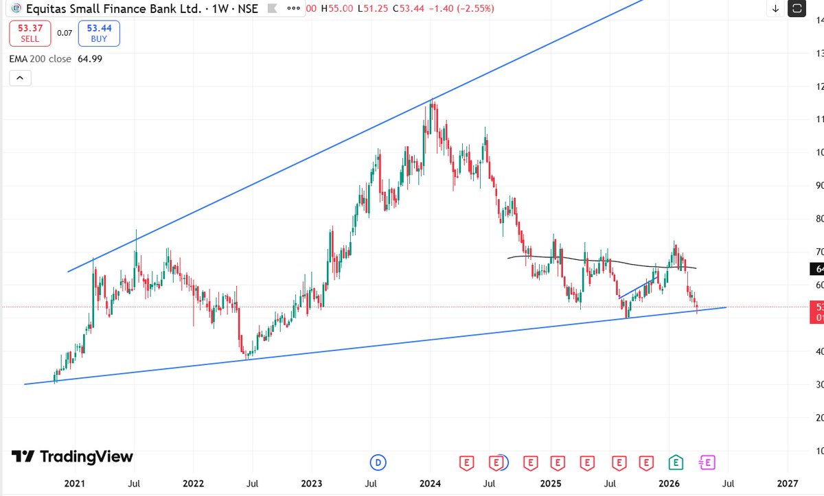 VANSH PANSARI tweet media