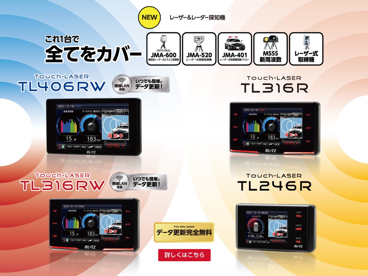 【公式】BLITZ tweet media