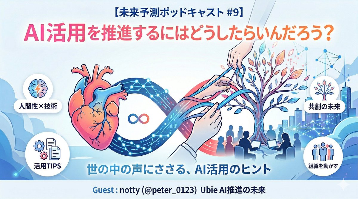 ユビーラボ / Ubie Lab tweet media