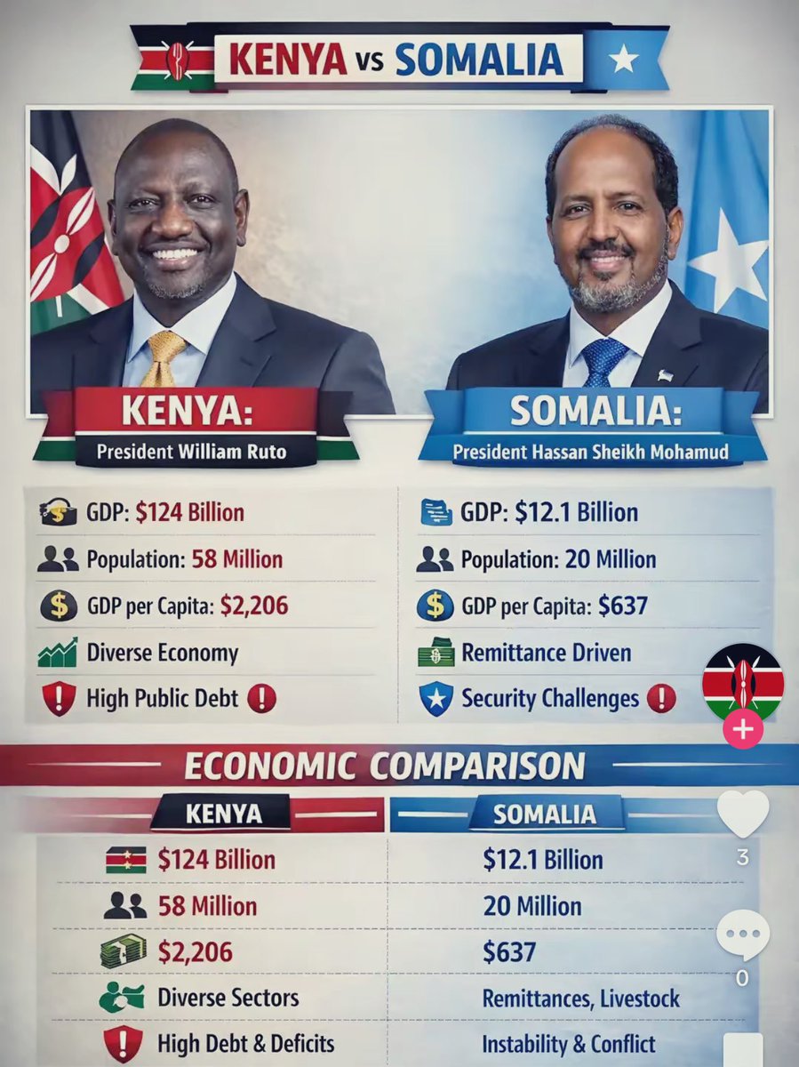 Ahmed Mohamed ((ASMALi)) tweet media