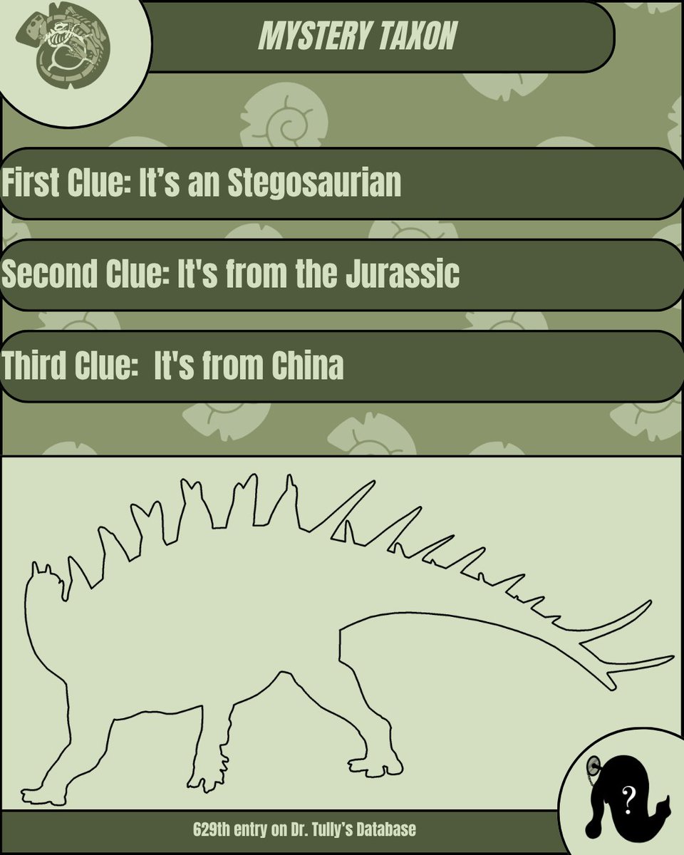 Evoguesser tweet media