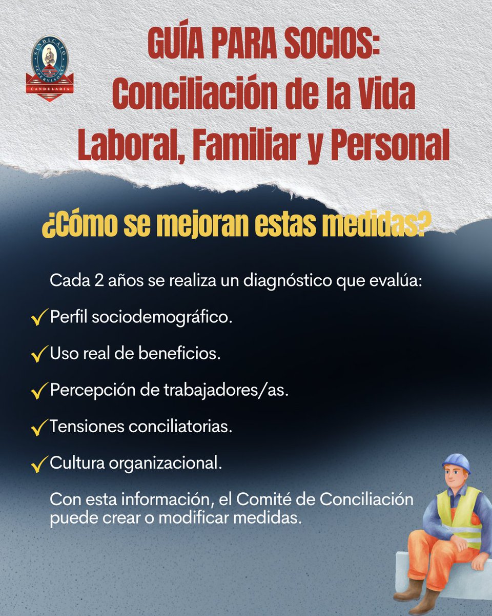 Sindicato Supervisores Minera Candelaria tweet media