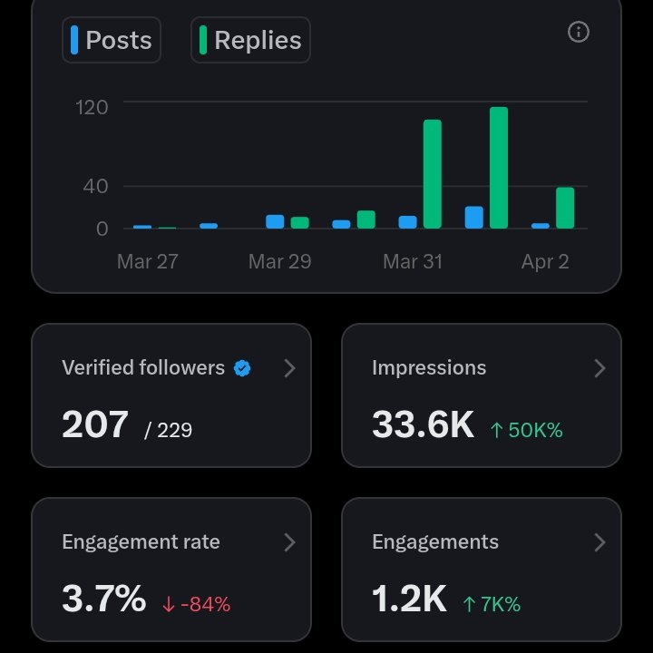 AVI 🩶 tweet media